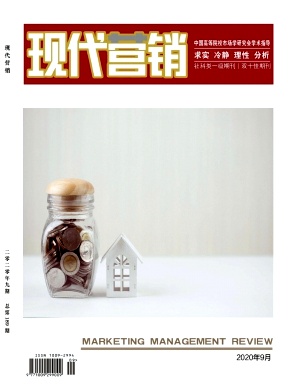 现代营销