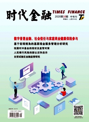 时代金融